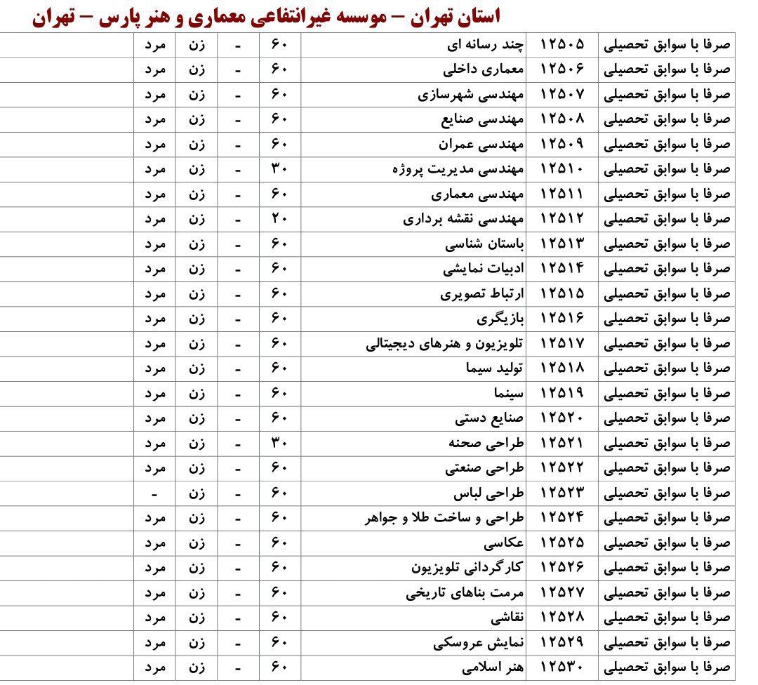 fields-without-art-exam (3)